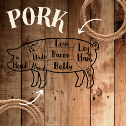 Pasture Raised Pork
